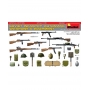 MINI ART 35268 Soviet Infantry Automatic Weapons & Equipment PE Parts 1/35
