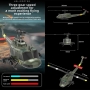 RCXTechPro RC ERA C032 UH-1 Huey RC
